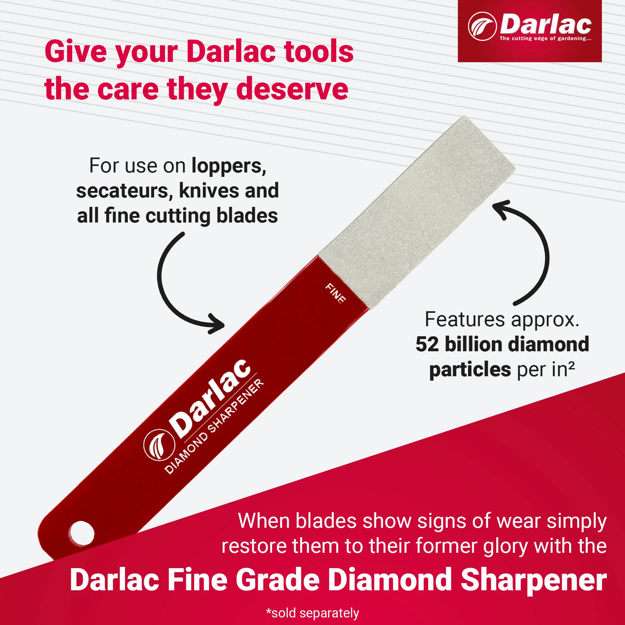 Darlac Swivel Shear - Image 6